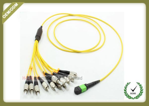 Low Insertion Loss Fiber Optic Patch Cord LSZH / OFNP Jacket For Servo System
