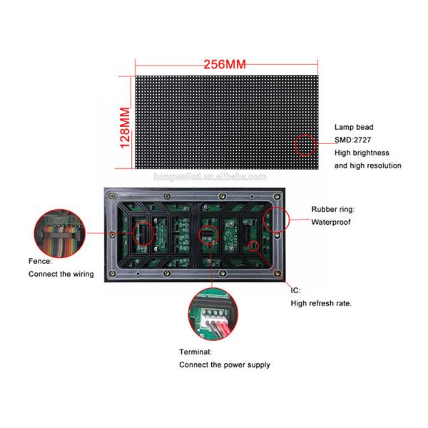 Модуль приведенный дисплея полного цвета фона P4 этапа на открытом воздухе