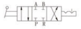 HV-02, HV-03, HV-04, HV400-02, HV400-03, HV400-04 Sunrise Nielsen HV Series 4/3 way Hand Rotary Valve 1/4