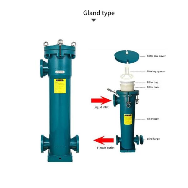 Фильтр из пакетов из 60 кг для обработки серной и соляной кислот