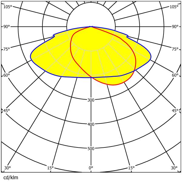 90°/T2/T3/T4/T5 Доступно 280×90мм 3030LED Редуцирующие блики водонепроницаемые линзы для уличного освещения и подводного освещения