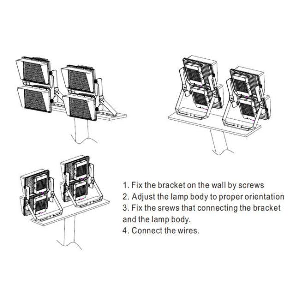 Ультра яркие внешние света приведенные поляка, электрические лампочки приведенные поляка 1000 ватт 160ЛМ/В