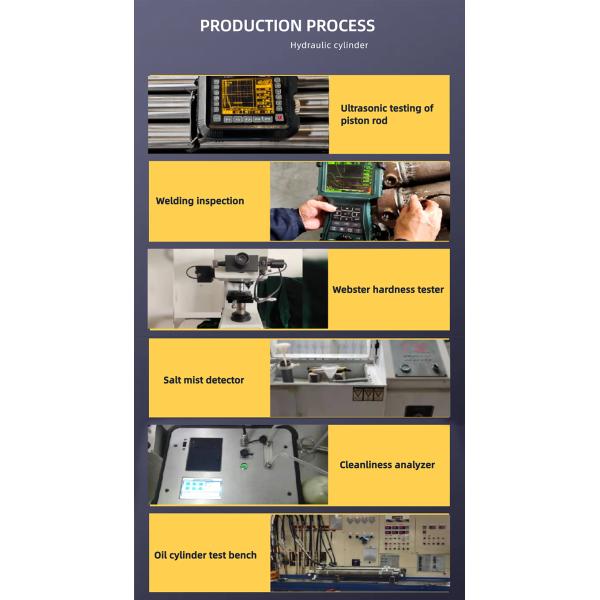 HITACHI ZAX890-5A Excavator Hydraulic Oil Cylinder For Machinery Repair Shops