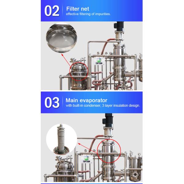 20l Short Path Distillation Essential Oil Distillation Machine Thin Film