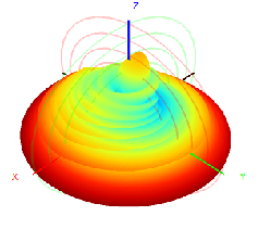 5.8G 5150-5850M 12dBi dual-polarization omnidirectional WIFI antenna 72x600mm