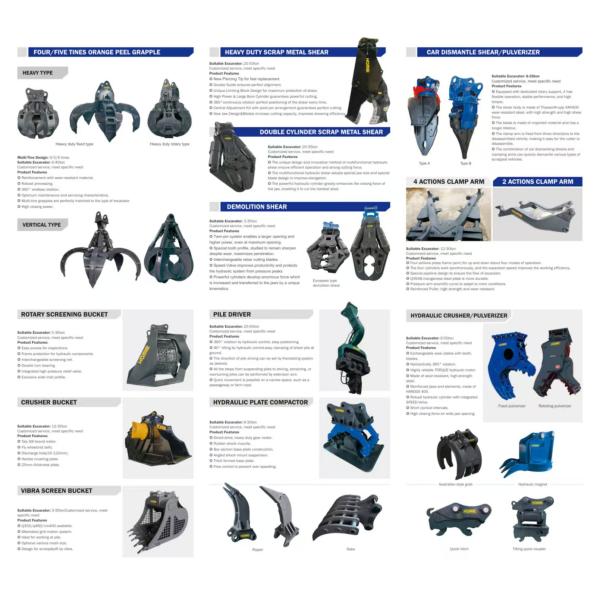 Оборудование экскаватора многофункциональное ZAX330-3 Гидравлические бетонные ножницы Гидравлические ножницы вращающиеся Металлические гидравлические ножницы