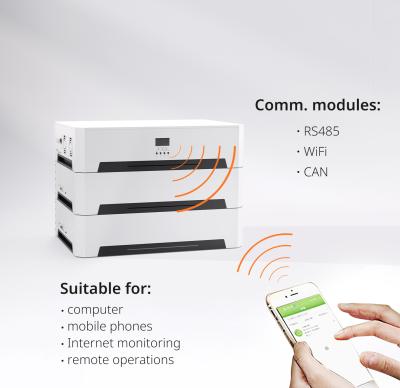 10kw 20kw 15kw Solar Hybrid Generator Off Grid Solar PV Energy Storage System Home Battery
