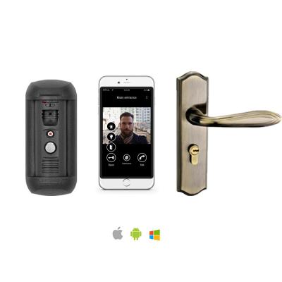 sistema da entrada de porta do IP de 3.7mm