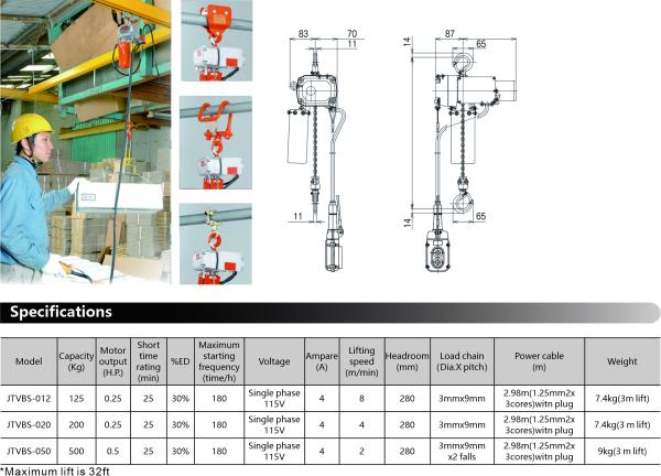 Electric Chain Hoist for Smooth and Easy Lifting in High-Rise Building Construction