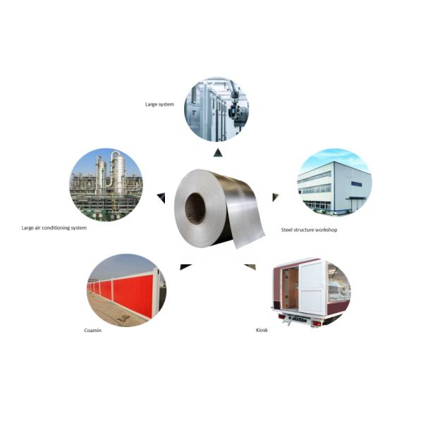 Z181 SGH340 SGH400 SGH440 Оцинкованная катушка 16 26 калибра ASTM A653 для крыши здания