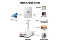 Bateria de íons de sódio BMS de 30KWh com tempo de carga rápido