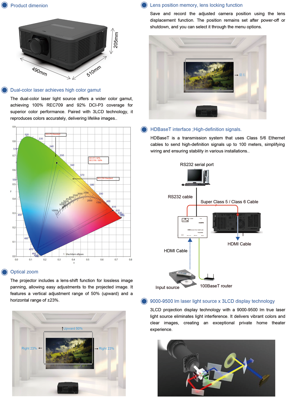 Proyector láser de doble color de 9500 lúmenes 3LCD para grandes espacios, ideal para salas de reuniones