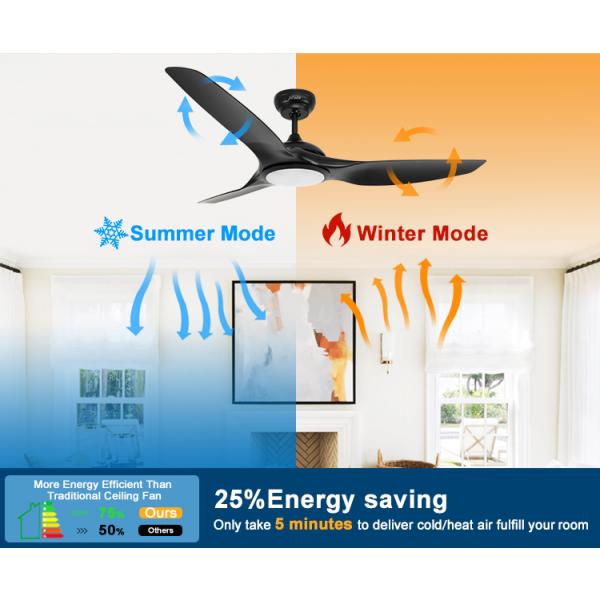 1stshine Fancy ABS Blades Ceiling Fan com Luz e Remote 6000K Temperatura de Cor
