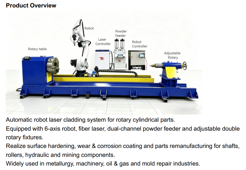 Customizable Laser Cladding Equipment Allowing Adjustment of Parameters to Match Specific Surface Treatment Requirements