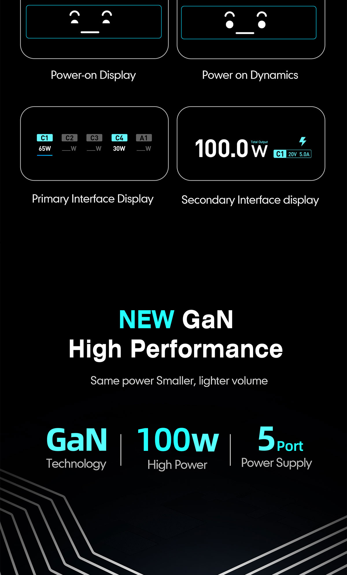 100W GaN Fast Charging Station 5 Port Desktop USB C Charger 4 Type C and 1 USBA Fast Charging Hub