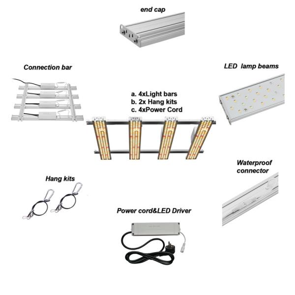 Семя начиная 660nm 150W 24