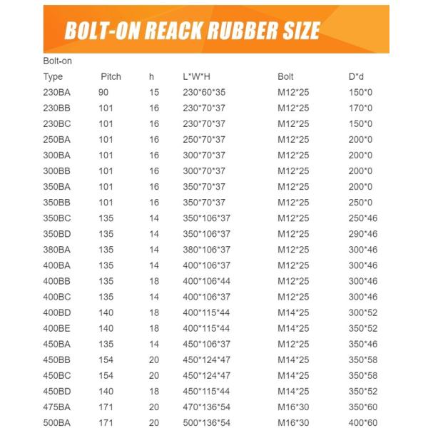 XDE Bolt On Rubber Pad 800X165X80 Rubber Pad Excavator Rubber Pad For Sale