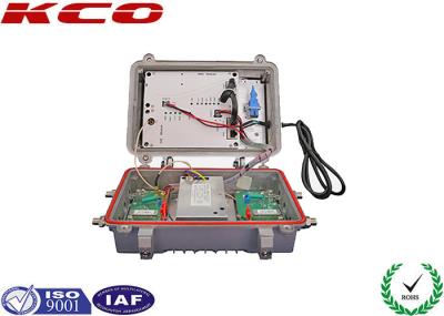 Ethernet do mestre de KCO761x ONU EOC sobre o sistema coaxial do monitor da câmera de VOD CATV IPTV