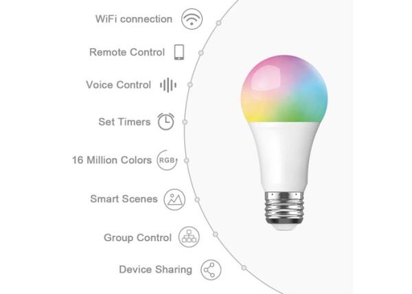 E26 Energy Saving LED Bulb 121*60mm E27 Energy Saving Bulb