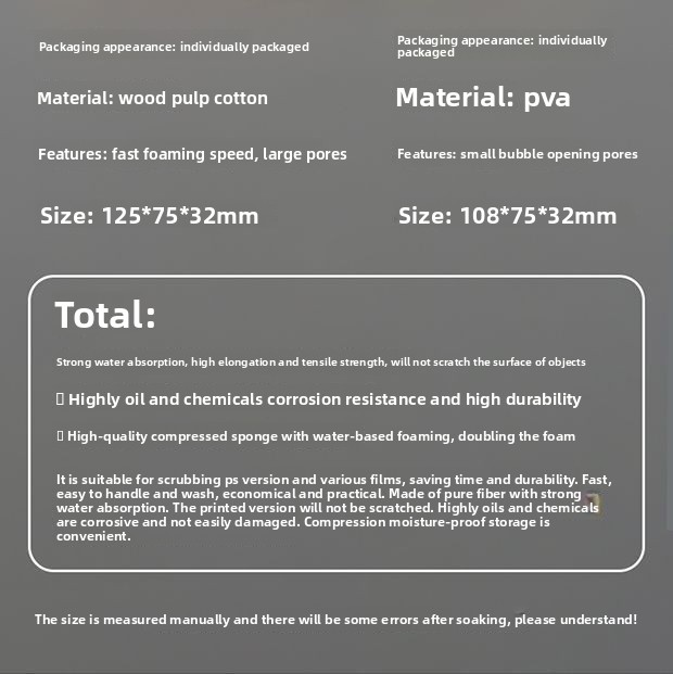 High Density Offset Printing Compressed Sponge For Ink Absorption Ink Removal