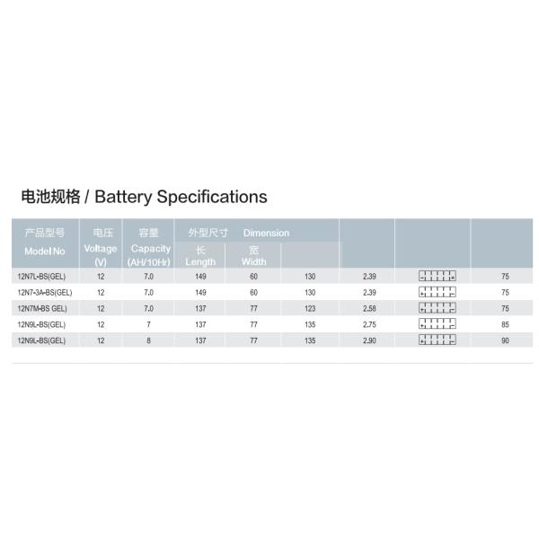 Red Cover Motorcycle Battery 12N9 12N9-BS Battery Replacement A Grade