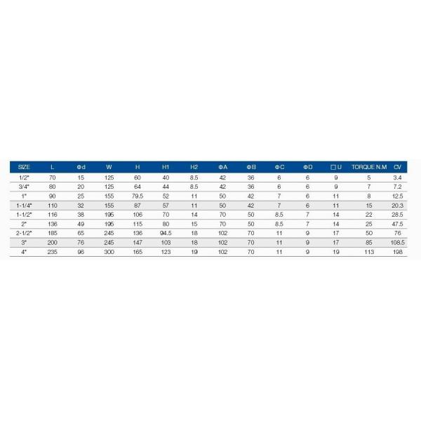 3PC Ball Valve 2inch Stainless Steel Sanitary Globe Valve Stainless Steel 316