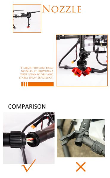 Load 20KG 20L Pesticide Drone Sprayer Six Propellers Farm Sprayer Drone HXGX22