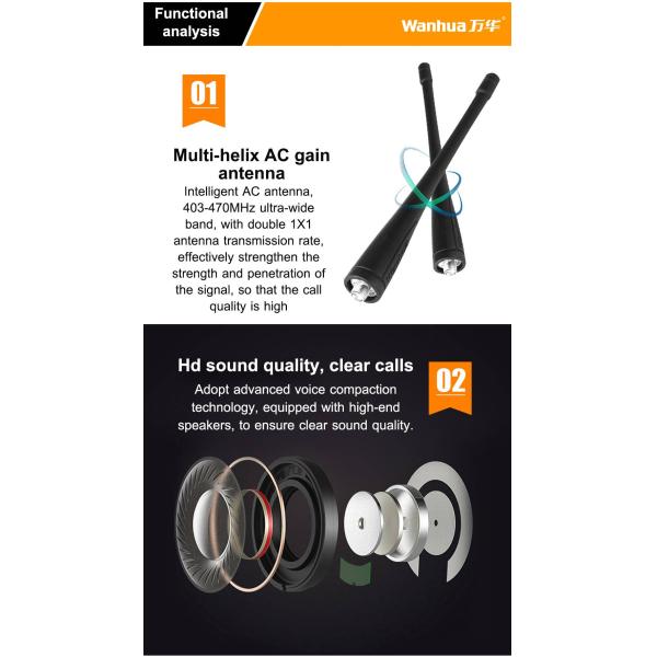 Simple and Stylish Wireless Wanhua Walkie Talkie Dual Band Call End Beep Vox Flashlight