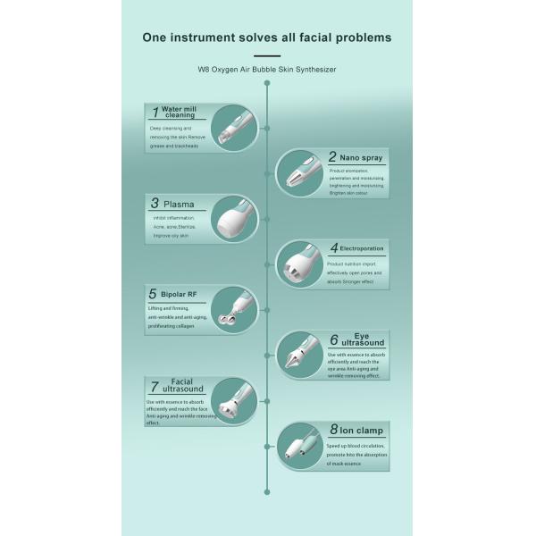 Limpieza de alta frecuencia de la máquina de la belleza de Jet Peel 220v del oxígeno profundamente antienvejecedora