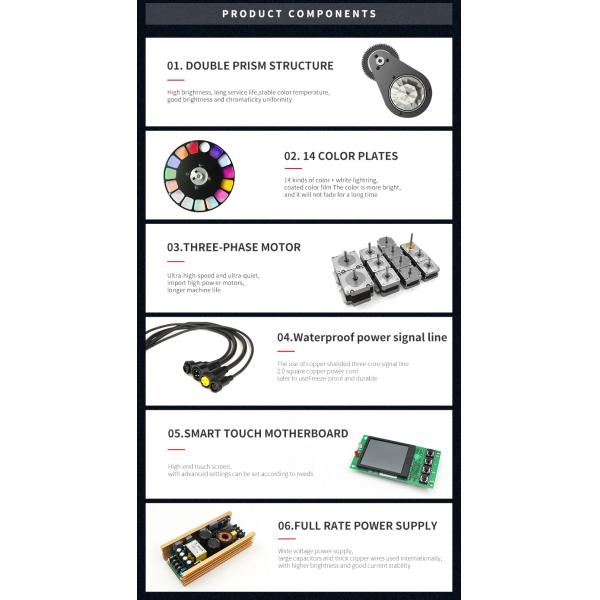 230W 7R RGBW Beam Moving Head Lights 24 Prism 17 Gobo Сценальный свет для DJ KTV Ночного клуба