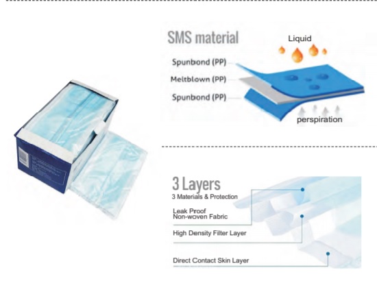 Medical Planar Mask Semi-Automatic Production Line / Protective Mask Semi-Automatic Production Line/ Masks production