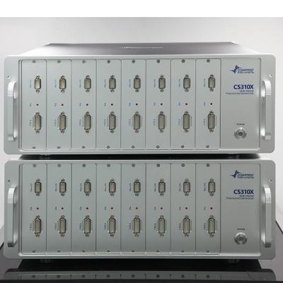 Customized Multichannel Potentiostat Instrument CS310X Model