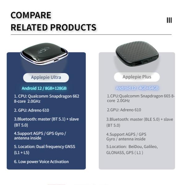 Upgrade Portable Android Carplay AI Box Universal Dongle Wireless Universal Fit