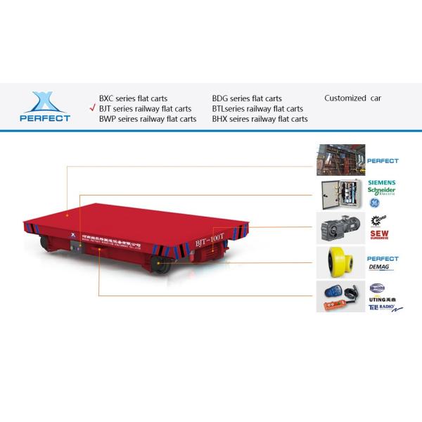 Heavy Duty Electric Transfer Cart On Rail For Special Occasion Handling