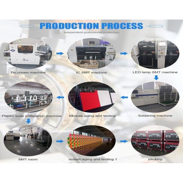 Exterior Billboard LED Display High Gray Level Screen With Cold Steel Cabinet