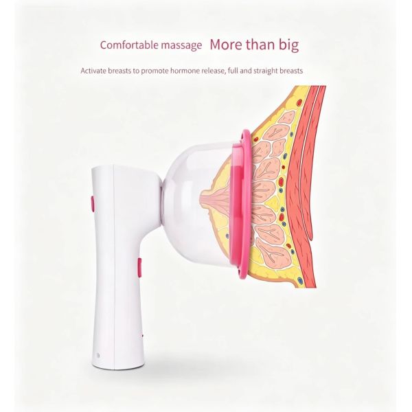 Breast Care Vacuum Sucking Dual Handheld Massager Portable Design