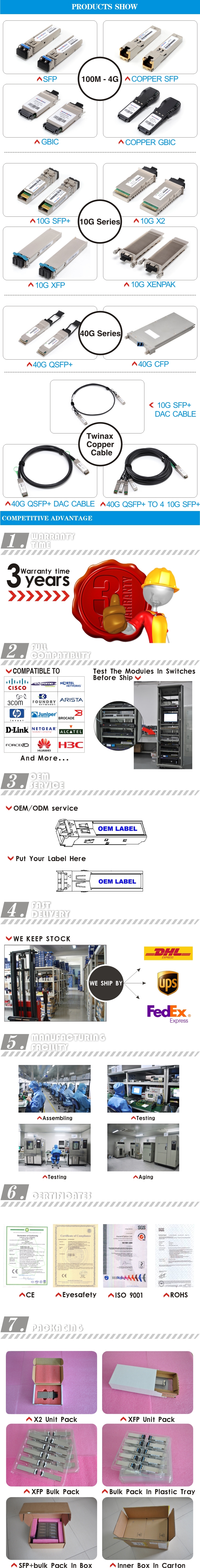 SFP-1G-T 1000BASE-T SFP Optical RJ-45 Transceiver For GE / FC