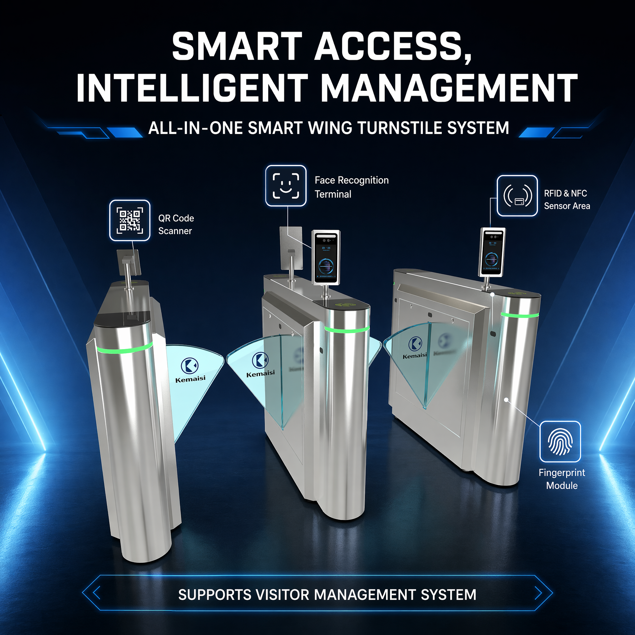 QR Code Recognition Wing Barrier Access Control Turnstile Gate With 0.5s Fast Entry