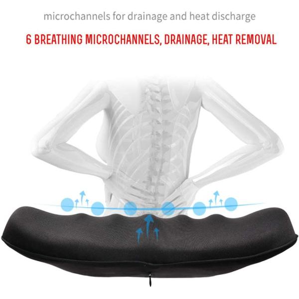 Home Hotel Office Chair Memory Foam Seat Cushion Support for Waist Back Rectangle