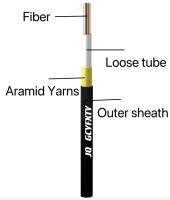 4 6 8 12 24 noyaux de câble optique à fibre optique à micro-conducteur unitube à mode unique GCYFXTY