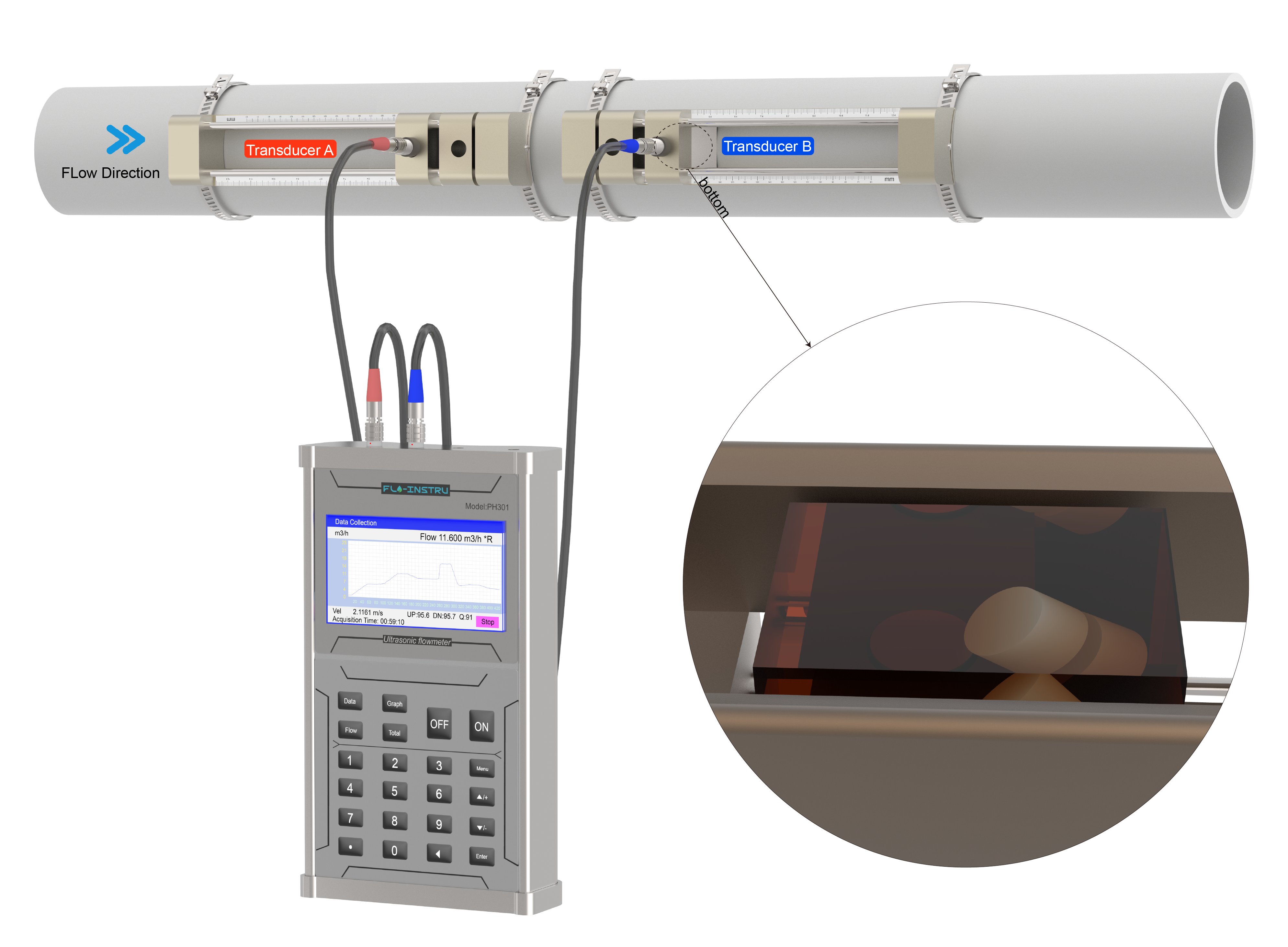 PH301 Portable Ultrasonic Flow Meter with ±0.5% Accuracy, 4.3 inch TFT Screen, and Rechargeable Lithium Battery for Residential Water Monitoring