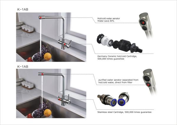 Black Stainless Steel 304/316 Kitchen Sink Faucet Pure Water Filter Mixer Tap 3 Way Dual Handles Deck Mounted RO Faucet