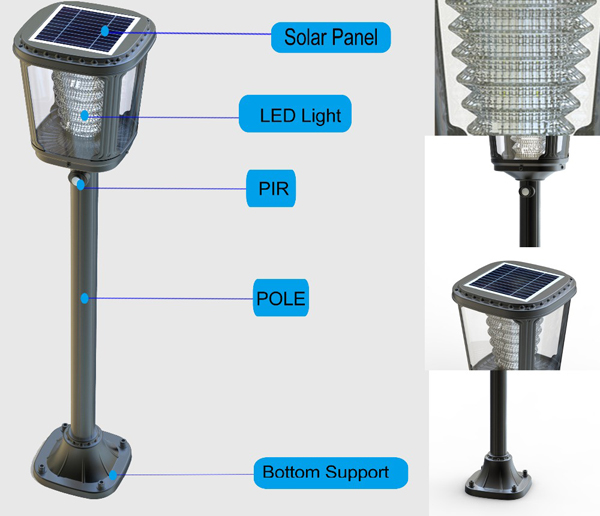 12 Months Guaranty 2W Innovative Portable Solar Garden Lawn Light With PIR Sensor And IP65 Waterproof