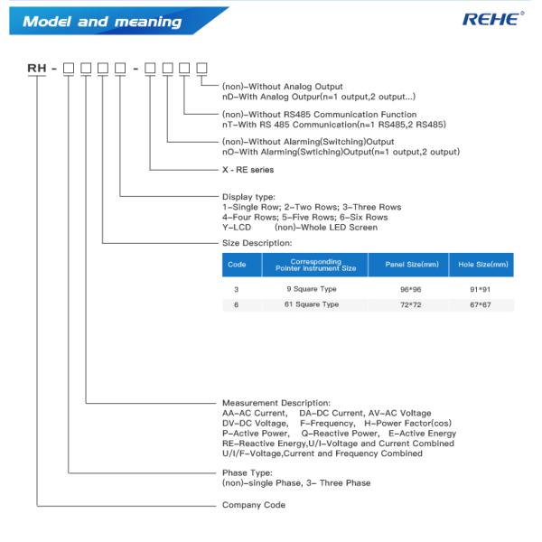 High Quality New design  series 96*96mmThree Phase LCD AVHz,kwh Multi-function Multimeters