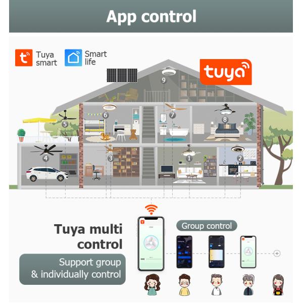 Ventilador de teto LED de níquel de cetim de 42 polegadas com lâminas dobráveis e fonte de luz retrátil