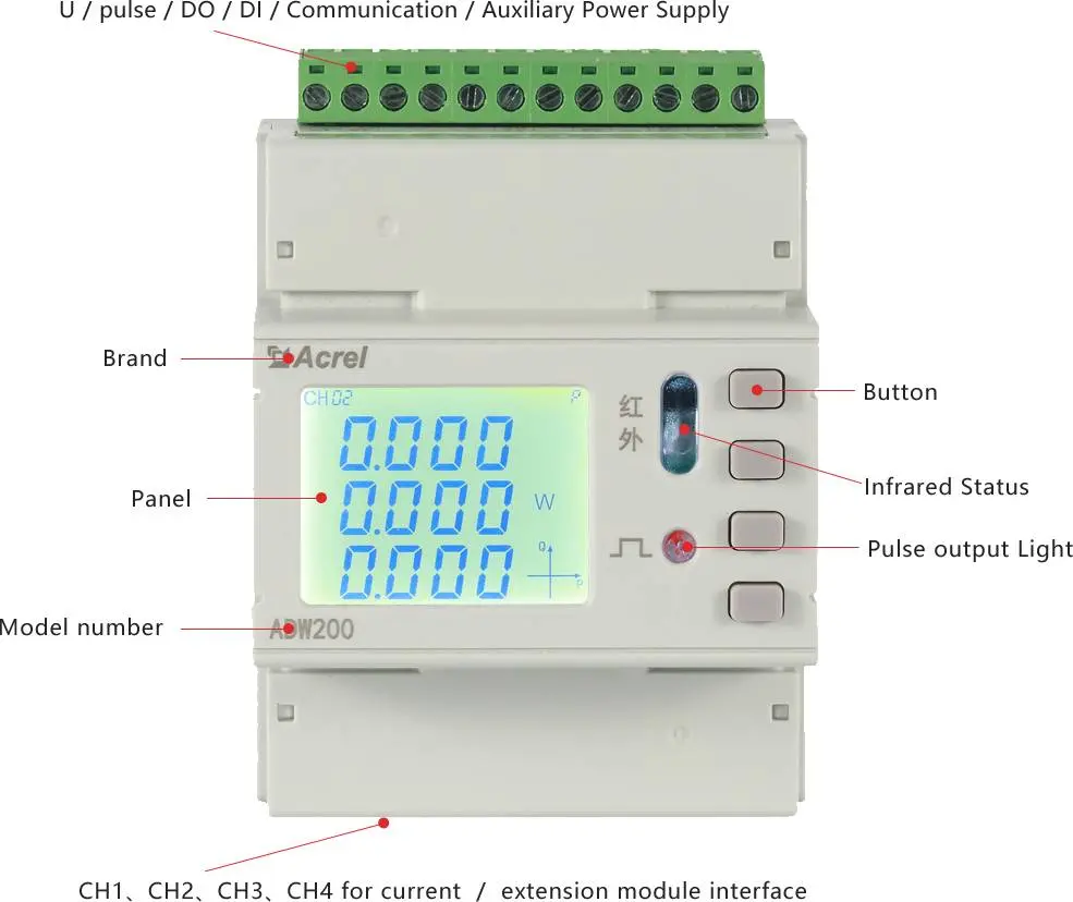 Acrel ADW210-D16-4S многоканальный трехфазный беспроводной энергометр Iot с внешними КТ для базовой станции