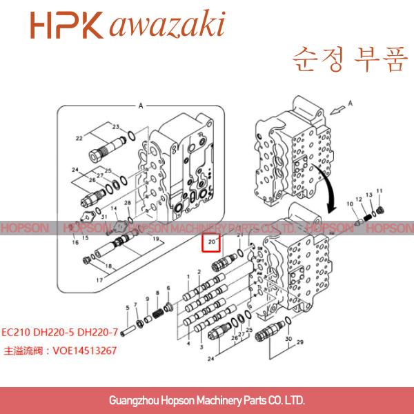 Клапан сброса экскаватора Volvo в костюме DH220-7 SH120-3 R130-5 гидравлической системы