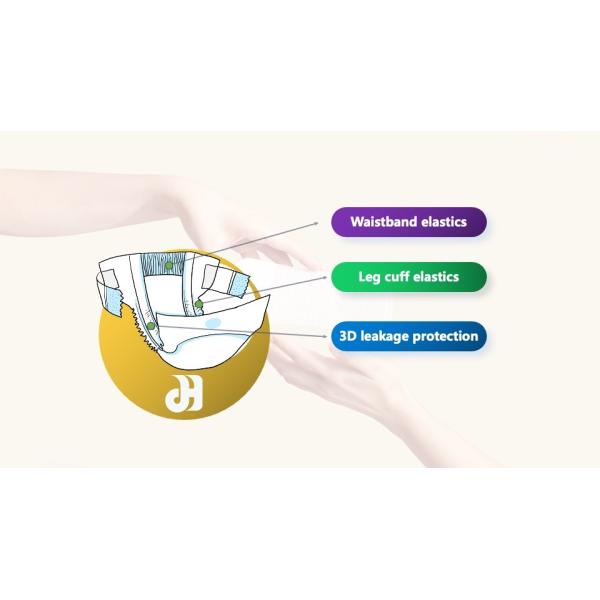 Hot Melt Adhesive for Ultrathin Elastics in Baby and Adult Diapers