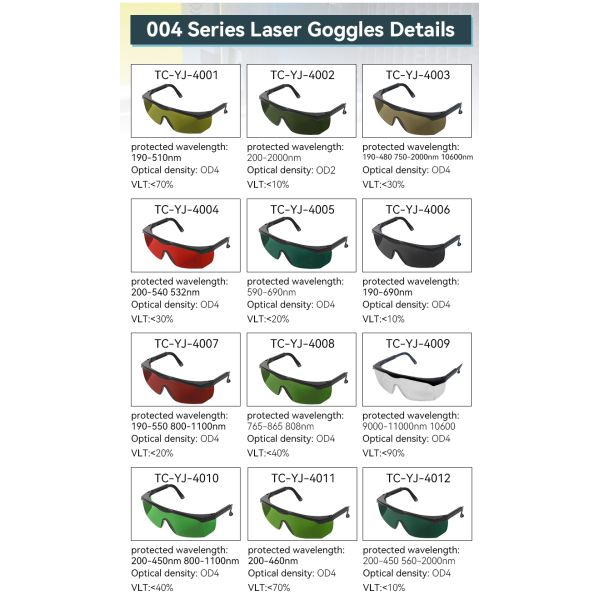 Laser Safety Glasses Laser Welding Goggles Protective Goggles for Industrial Manufacturing Metal Processing Optical Clarity
