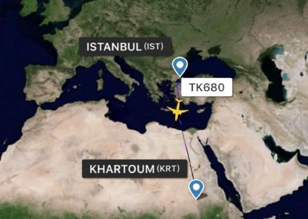 China Main Hubs International Cargo Delivery Service To KRT Airport